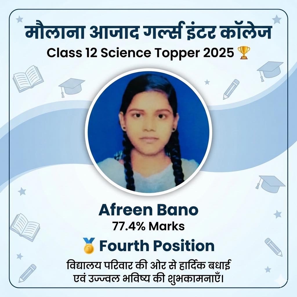 HOME afreen bano 12 sci 774 4th