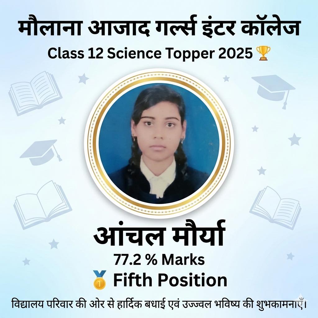 HOME anchal maurya 12 sci 772 5th