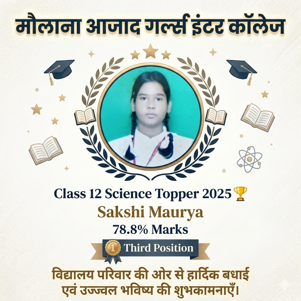 HOME sakshi maurya 12 sci 788 3rd